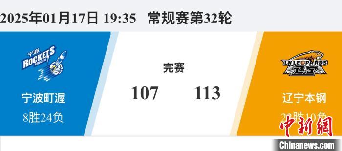 等球员在职